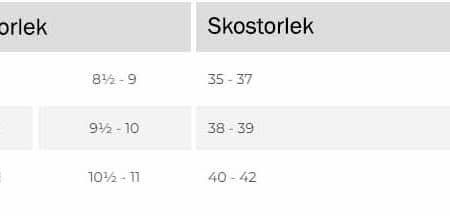 storlekstabell stay ups, overknee strumpor