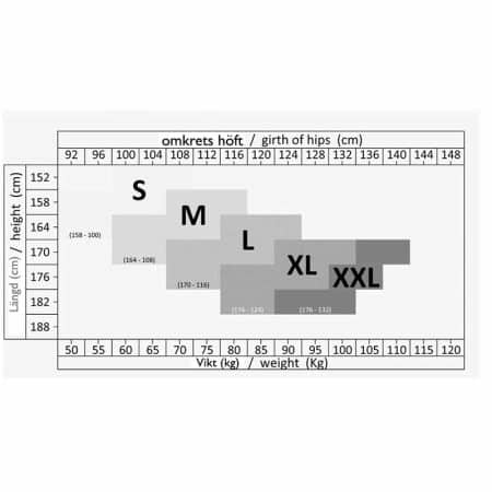 Yenita storlekstabell strumpbyxor